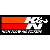 Kn