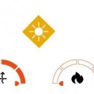 GUANTS IXON RS CRUISE 2