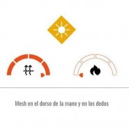 GUANT IXON RS RISE AIR