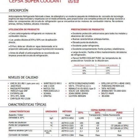 GARRAFA CEPSA GUARD REFRI. ORG. PSI-OAT MQ 50% 5L