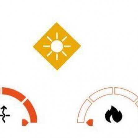 GUANTS IXON RS CRUISE 2