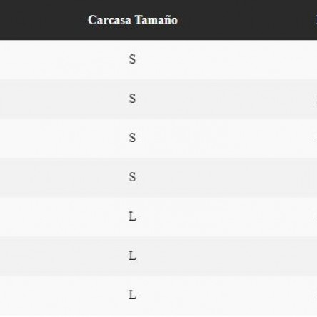 CASC NZI RINGWAY 2 DUO MATT BLACK