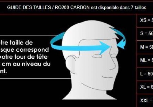 Casc INTEGRAL ROOF RO200 CARBON