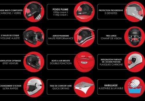Casc INTEGRAL ROOF RO200 CARBON