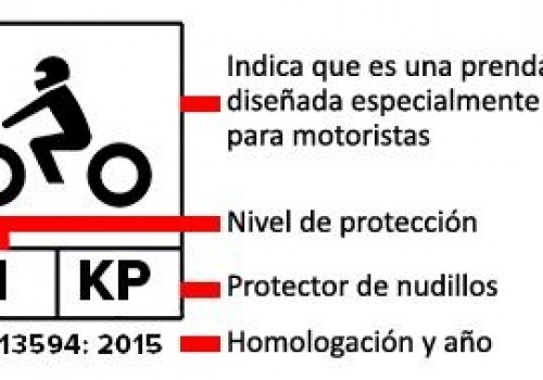 HOMOLOGACION GUANTES